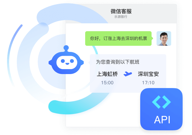 开放能力灵活对接